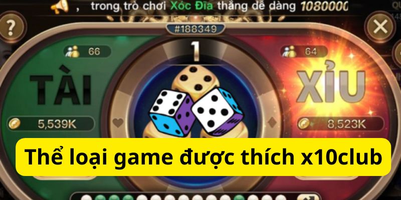 Thể loại game được yêu thích nhất